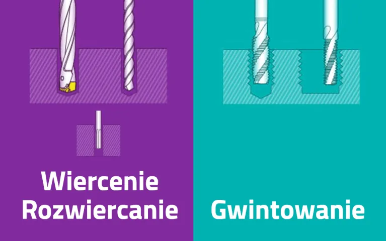 Wiercenie/gwintowanie/rozwiercanie